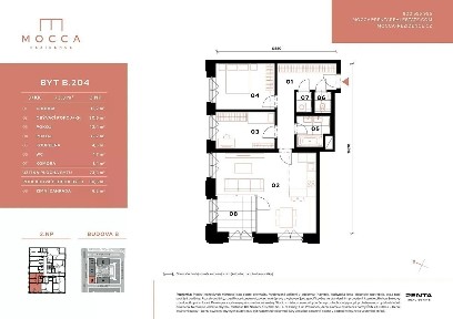Prodej bytu 3+kk 75 m² Sokolovská, Praha - Libeň