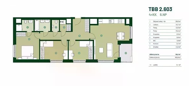 Prodej bytu 4+kk 104 m² Silurská, Praha - Hlubočepy