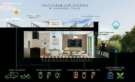 Prodej bytu 2+kk 55 m² Plzeňská, Praha - Smíchov
