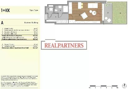 Prodej bytu 1+kk 37 m² Za invalidovnou, Praha - Karlín