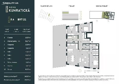 Liberec, Kunratická