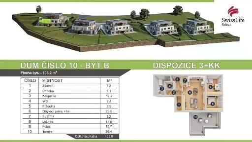 Prodej bytu 3+kk 103 m² Na Balkáně, Luka nad Jihlavou