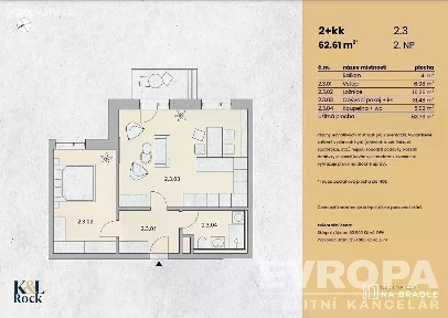 Prodej bytu 2+kk 64 m² Na Bradle, Světlá nad Sázavou