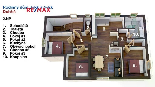 Dobříš, Příbram, Úzká