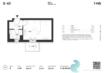České Budějovice, České Budějovice 5