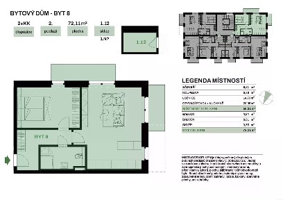 Chvaletice, Pardubice, V Telčicích