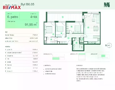 Zlín, Malenovice, Tyršova