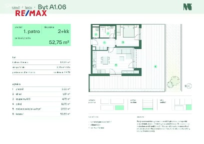 Zlín, Malenovice, Tyršova