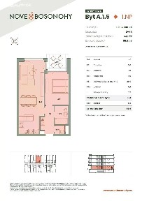 Brno, Brno-město, Brno-Bosonohy