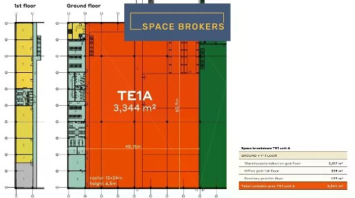 Pronájem skladového prostoru 2517 m² Pod Dolní drahou, Krupka - Nové Modlany