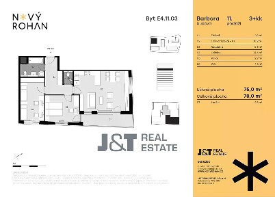 Prodej bytu 3+kk 75 m² Libeňský ostrov, Praha - Karlín