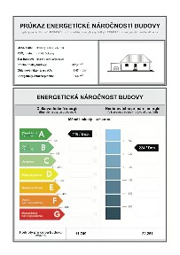 Prodej rodinného domu 101 m², pozemek 1301 m² Doksany