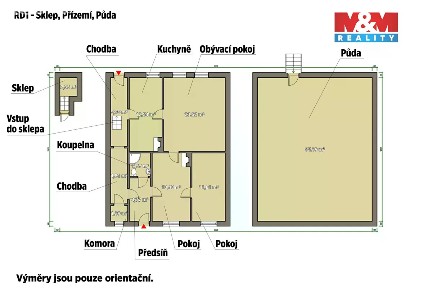 Prodej rodinného domu 117 m², pozemek 746 m² Strakonice - Střela