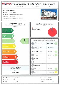 Pronájem bytu 1+kk 19 m² Lubná