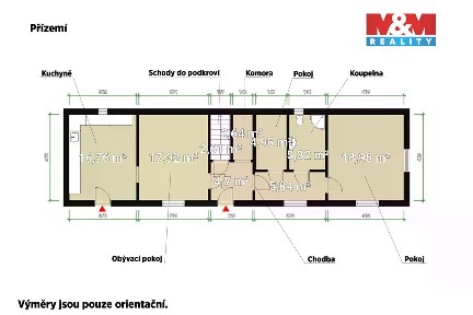 Prodej rodinného domu 130 m², pozemek 410 m² Žebrák - Sedlec