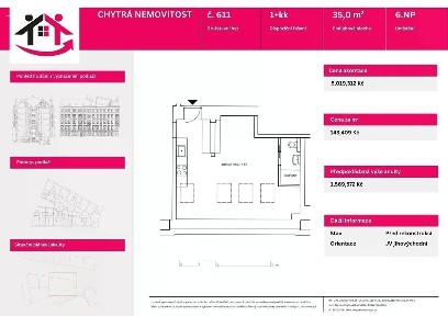Prodej bytu 1+kk 35 m² Kateřinská, Praha - Nové Město