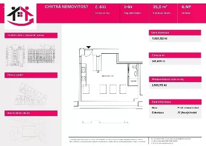 Kateřinská, Praha - Nové Město