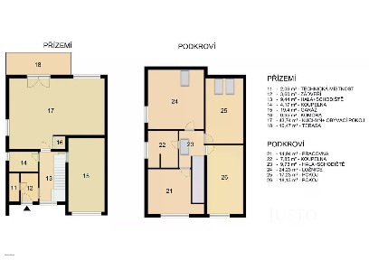 Prodej rodinného domu 174 m², pozemek 197 m² Čížová - Zlivice
