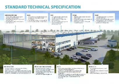 Pronájem skladového prostoru 24415 m²
