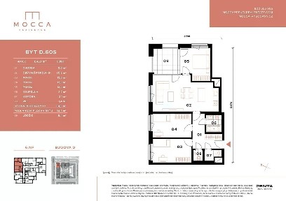 Prodej bytu 4+kk 85 m² Sokolovská, Praha - Vysočany