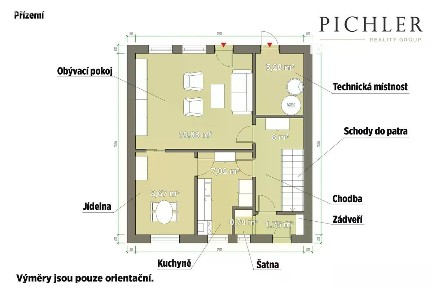 Horažďovice, Klatovy, Strakonická