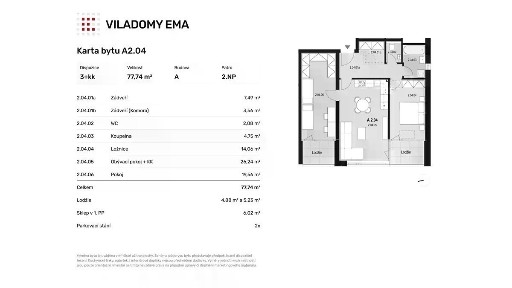 Prodej bytu 3+kk 78 m² U Hájenky, Ostrava