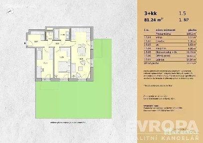 Prodej bytu 3+kk 81 m²