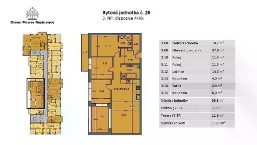 Prodej bytu 4+kk 116 m²
