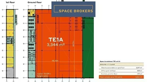 Pronájem skladového prostoru 2517 m²