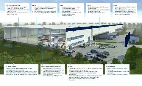Pronájem výrobní haly, prostoru 40660 m²
