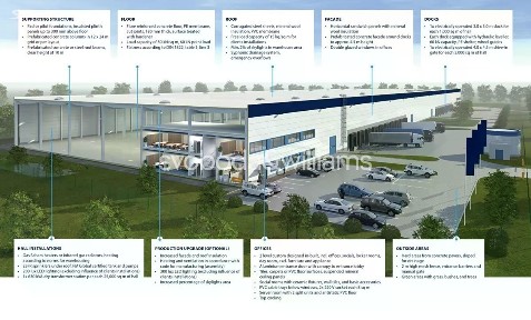 Pronájem výrobní haly, prostoru 40660 m²
