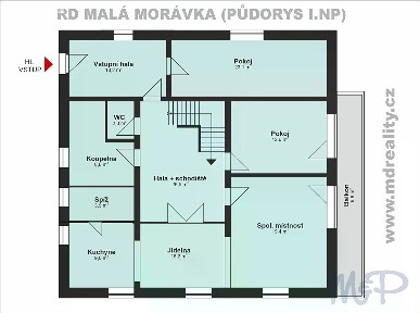 Malá Morávka