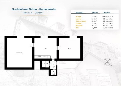 Prodej bytu 2+1 72 m²