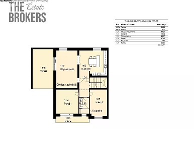 Prodej bytu 3+1 91 m² Při hranici, Praha - Sedlec
