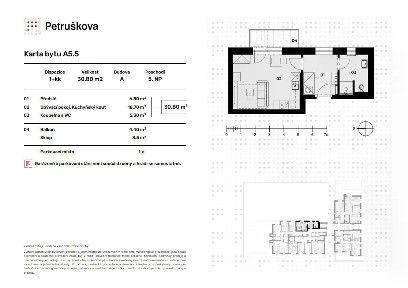 Petruškova, Ostrava - Zábřeh