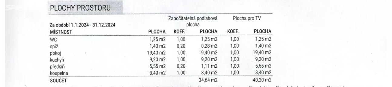 Prodej bytu 1+1 40 m² Nádražní, Ostrava - Moravská Ostrava