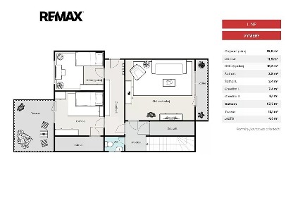 Prodej rodinného domu 260 m², pozemek 839 m²