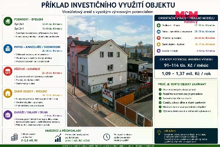 Prodej obchodního prostoru 741 m² Děčín - Děčín V-Rozbělesy