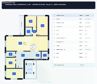 Prodej rodinného domu 158 m², pozemek 1020 m² Kozomín