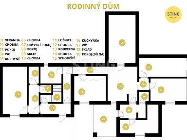Prodej rodinného domu 290 m², pozemek 1366 m² Rosice - Bor u Chroustovic