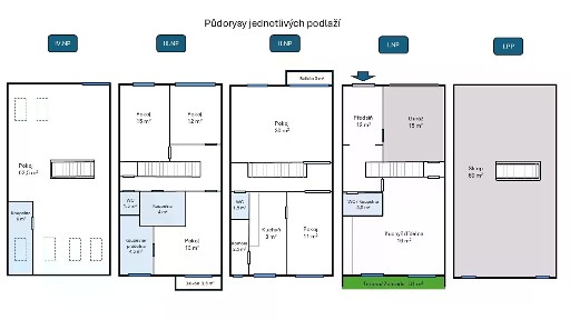 Prodej rodinného domu 260 m², pozemek 160 m² Hajní, Praha - Kyje