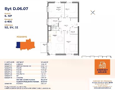 Prodej bytu 4+kk 92 m² Bezručova, Mělník