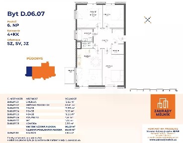 Prodej bytu 4+kk 92 m²