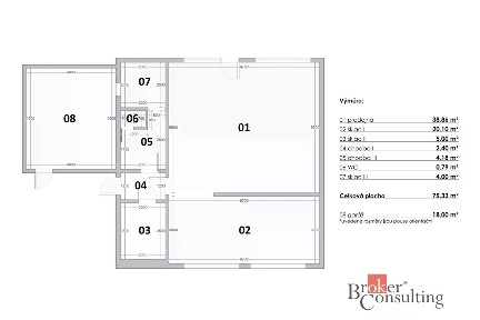 Prodej obchodního prostoru 98 m²