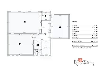 Prodej obchodního prostoru 228 m²