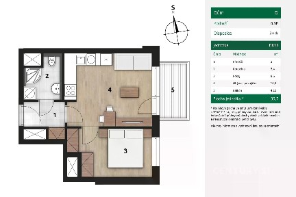 Pronájem bytu 2+kk 34 m² Praha
