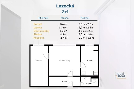 Lazecká, Olomouc