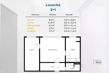 Lazecká, Olomouc