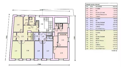 Prodej činžovního domu 313 m²