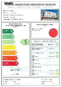 Pronájem bytu 1+kk 17 m²